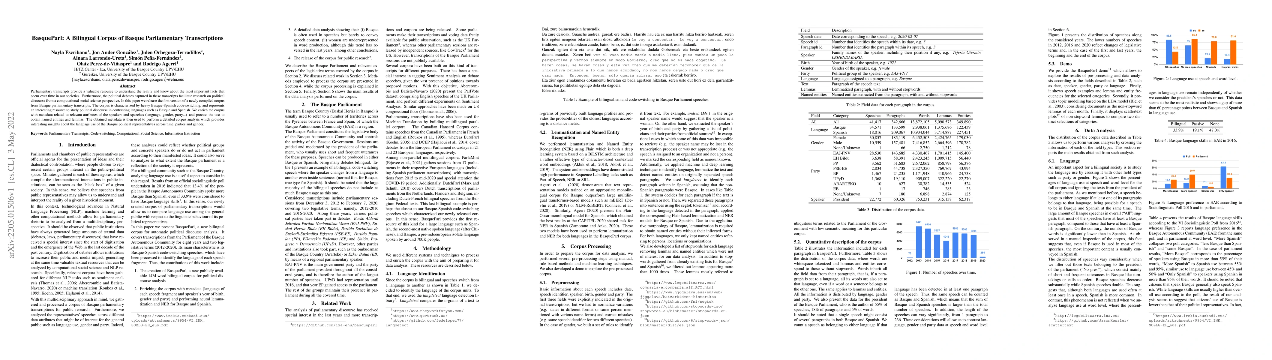 Thumbnail for BasqueParl: A Bilingual Corpus of Basque Parliamentary Transcriptions