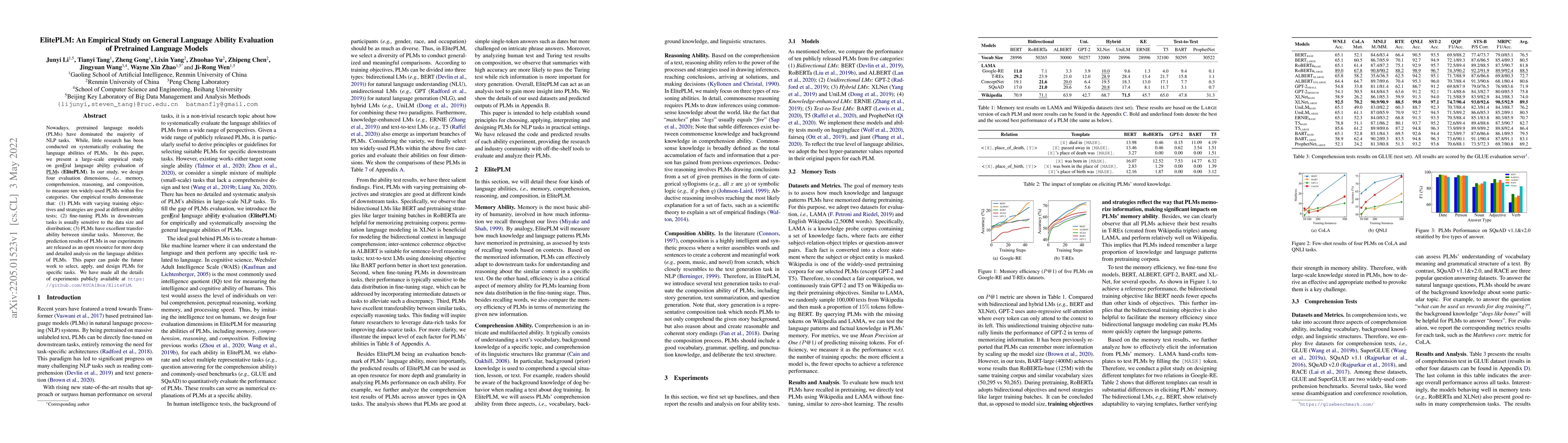 Thumbnail for ElitePLM: An Empirical Study on General Language Ability Evaluation of
  Pretrained Language Models