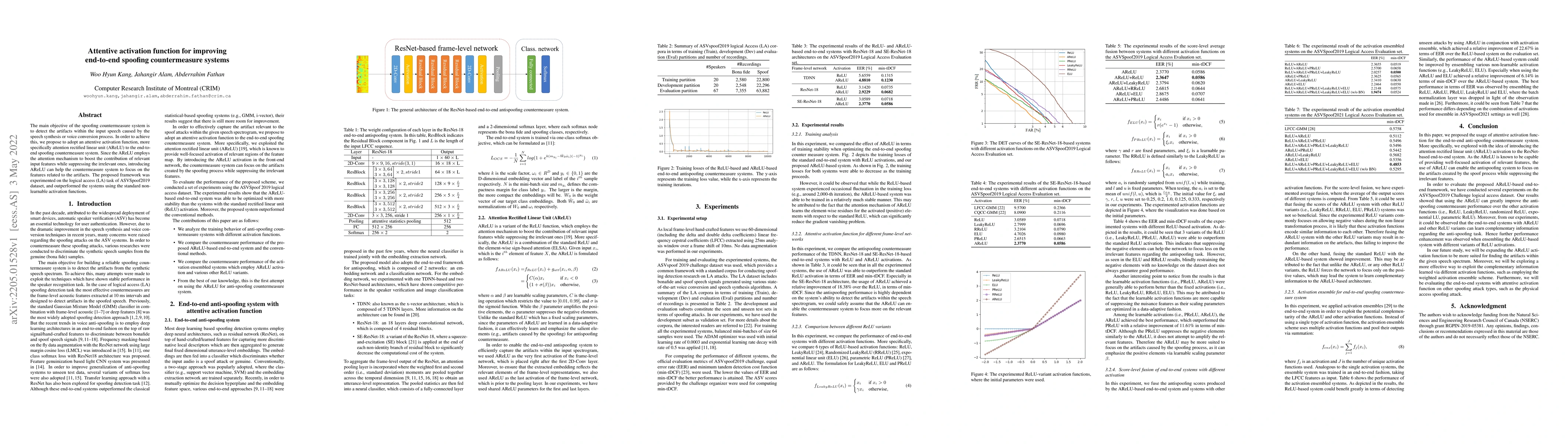 Thumbnail for Attentive activation function for improving end-to-end spoofing
  countermeasure systems