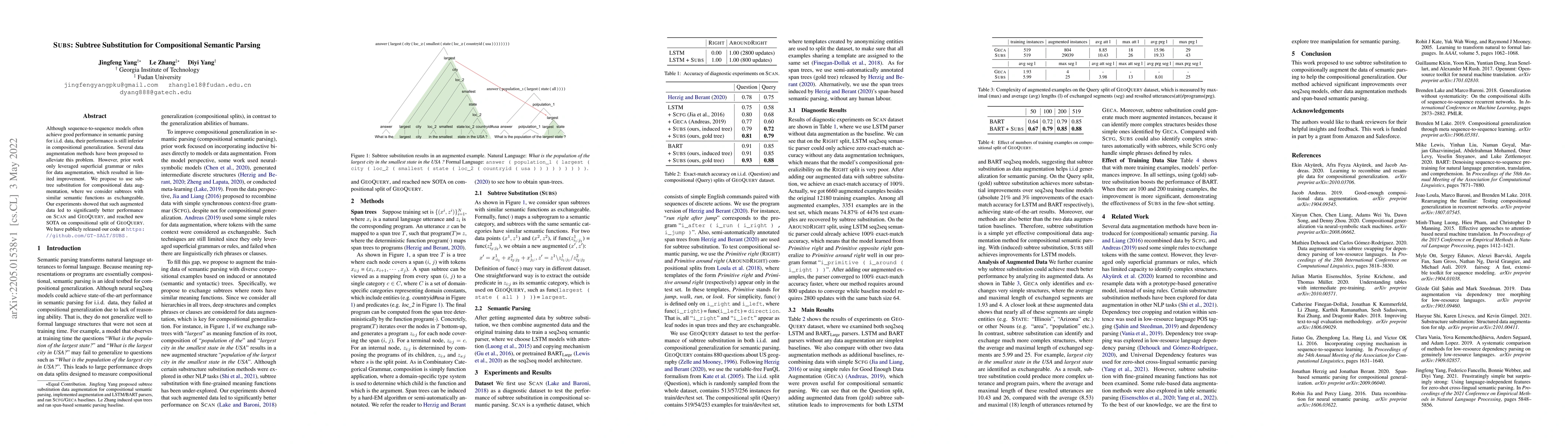 Thumbnail for SUBS: Subtree Substitution for Compositional Semantic Parsing