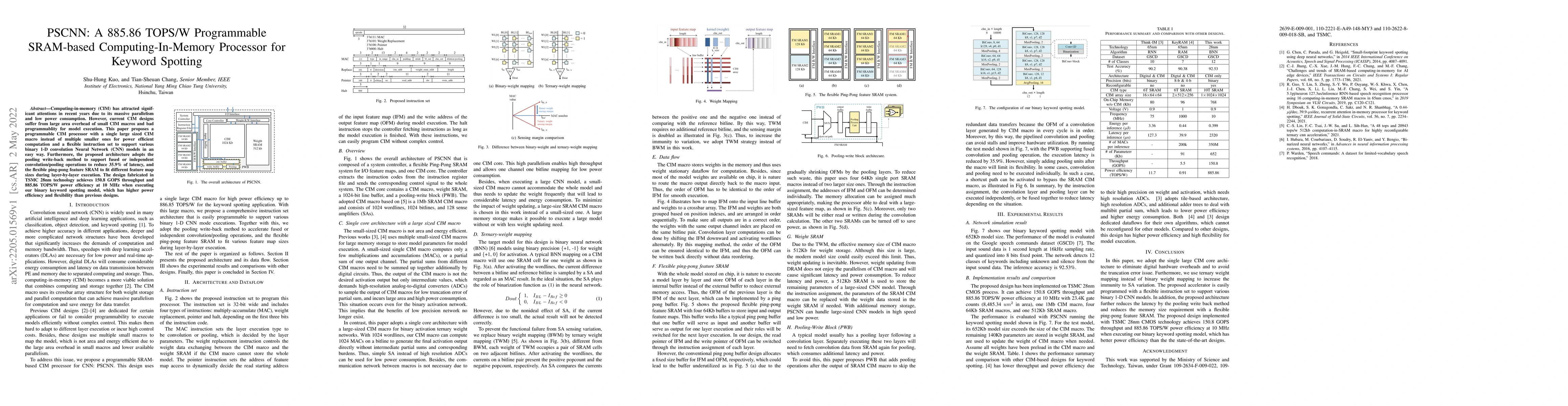 Thumbnail for PSCNN: A 885.86 TOPS/W Programmable SRAM-based Computing-In-Memory
  Processor for Keyword Spotting