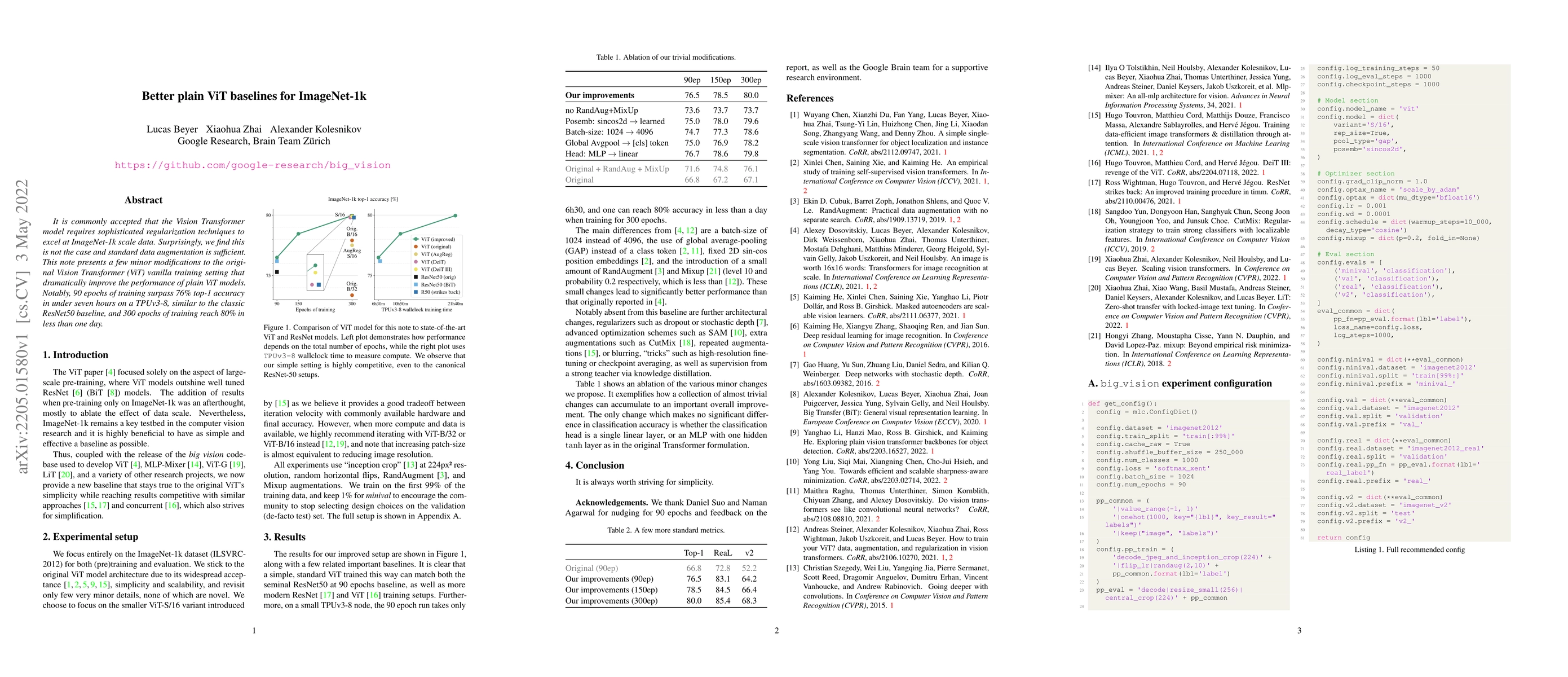 Thumbnail for Better plain ViT baselines for ImageNet-1k