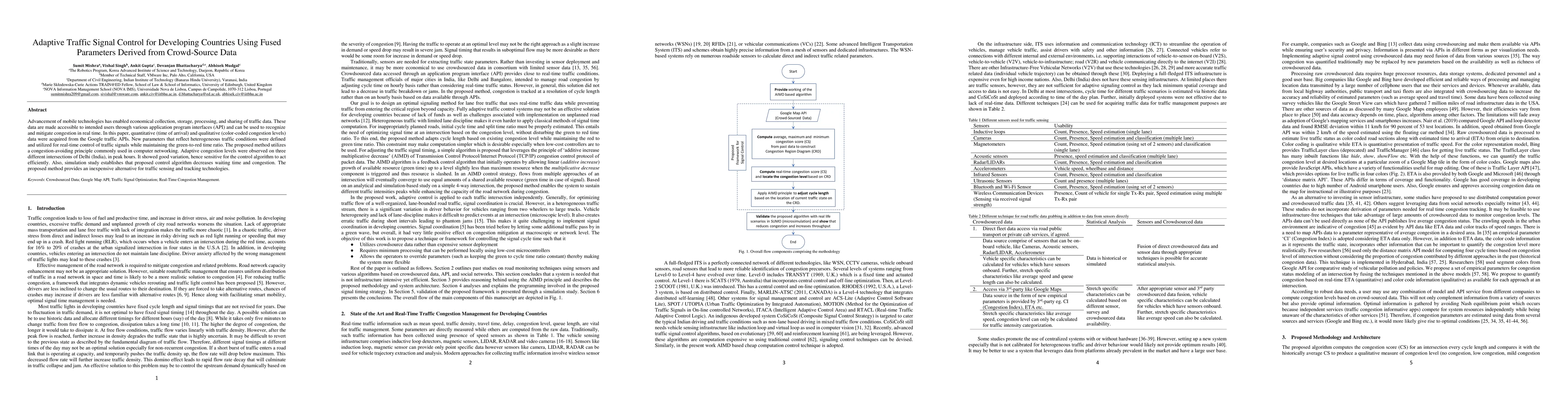 Thumbnail for Adaptive Traffic Signal Control for Developing Countries Using Fused
  Parameters Derived from Crowd-Source Data