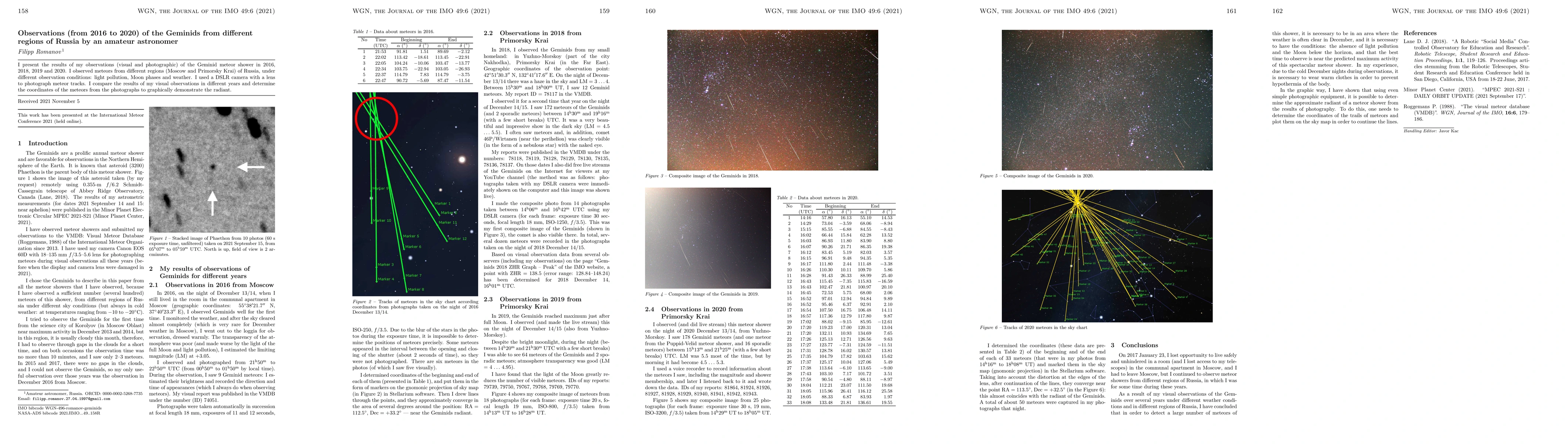 Thumbnail for Observations (from 2016 to 2020) of the Geminids from different regions
  of Russia by an amateur astronomer