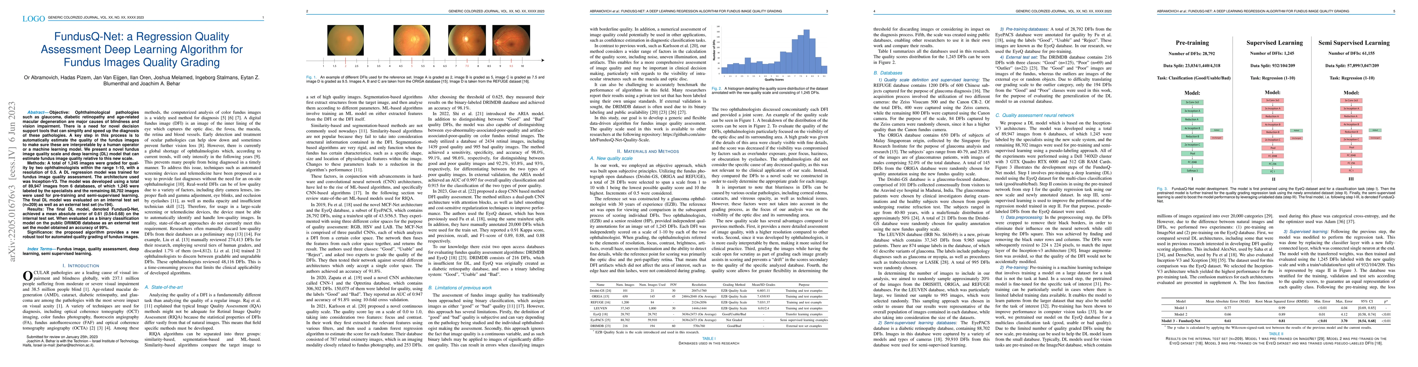 Thumbnail for FundusQ-Net: a Regression Quality Assessment Deep Learning Algorithm for
  Fundus Images Quality Grading