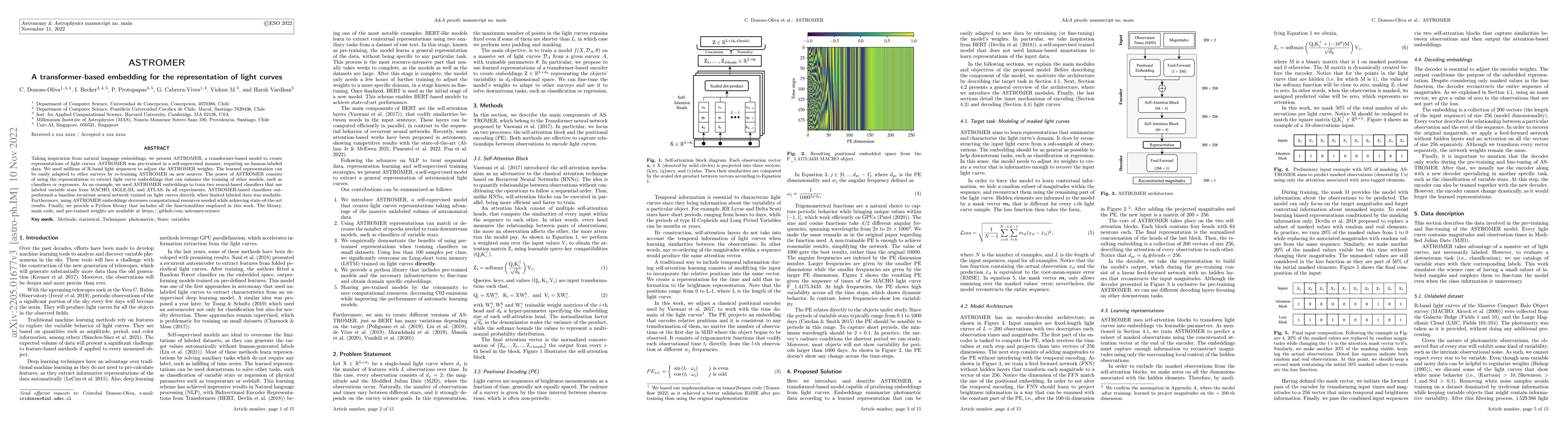 Thumbnail for ASTROMER: A transformer-based embedding for the representation of light
  curves