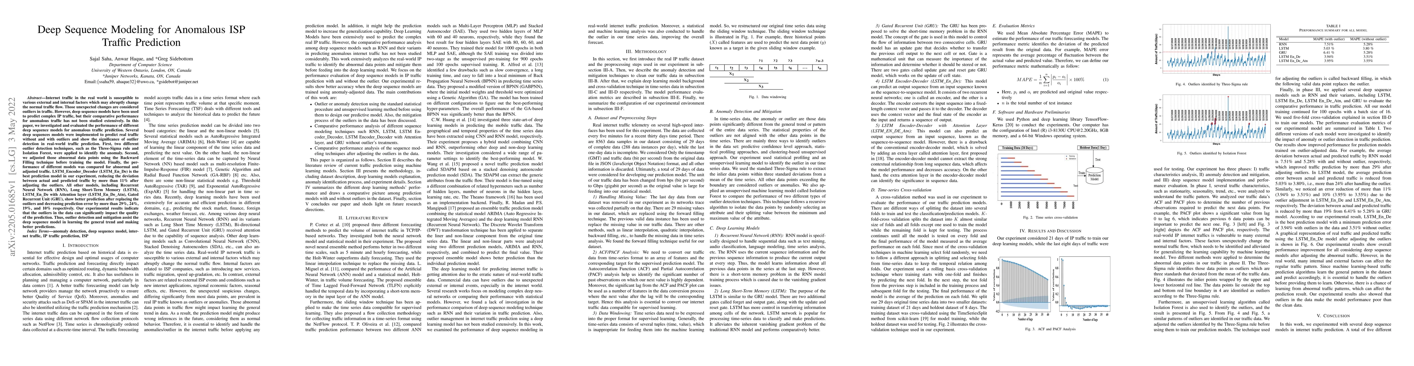 Thumbnail for Deep Sequence Modeling for Anomalous ISP Traffic Prediction