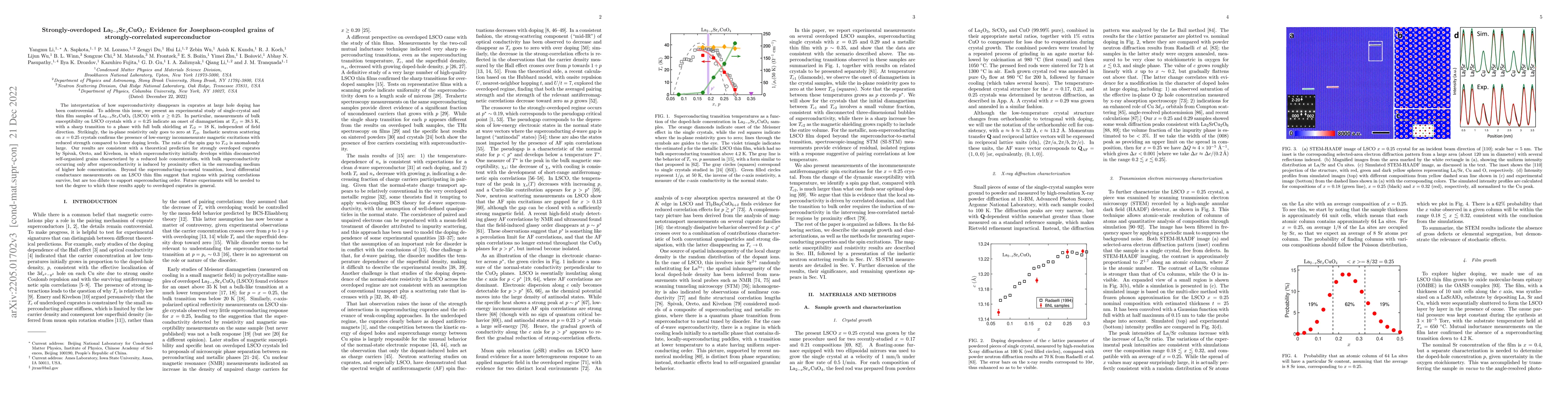 Thumbnail for Strongly-overdoped La$_{2-x}$Sr$_x$CuO$_4$: Evidence for
  Josephson-coupled grains of strongly-correlated superconductor