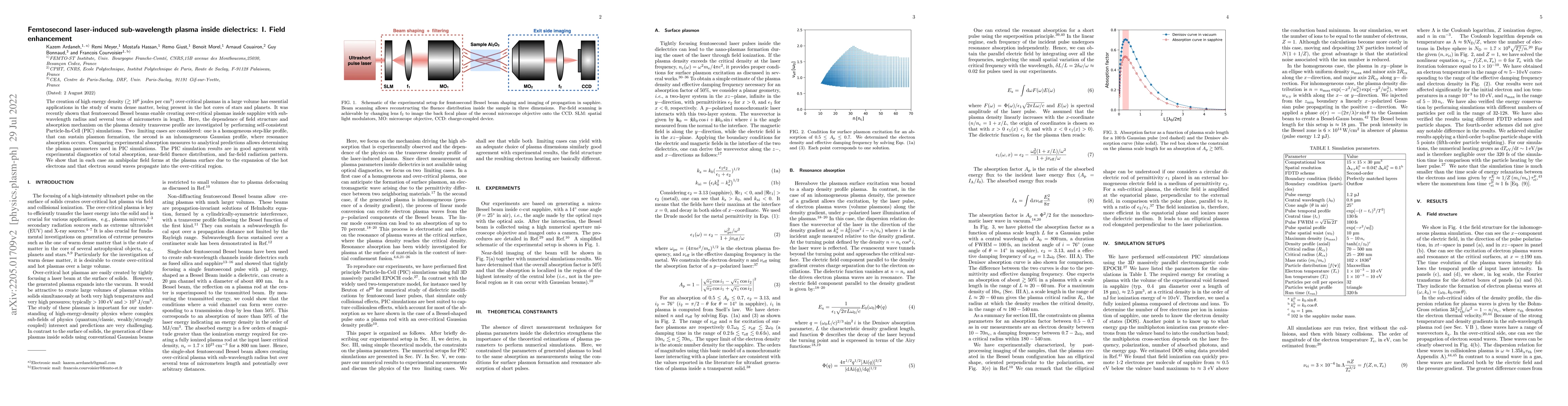 Thumbnail for Femtosecond laser-induced sub-wavelength plasma inside dielectrics: I.
  Field enhancement