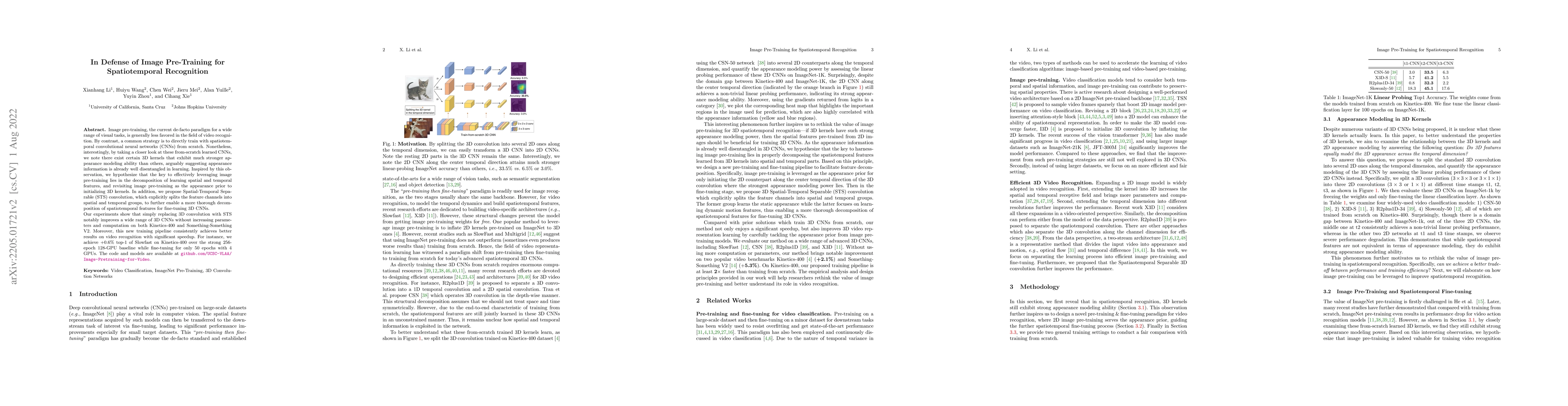 Thumbnail for In Defense of Image Pre-Training for Spatiotemporal Recognition