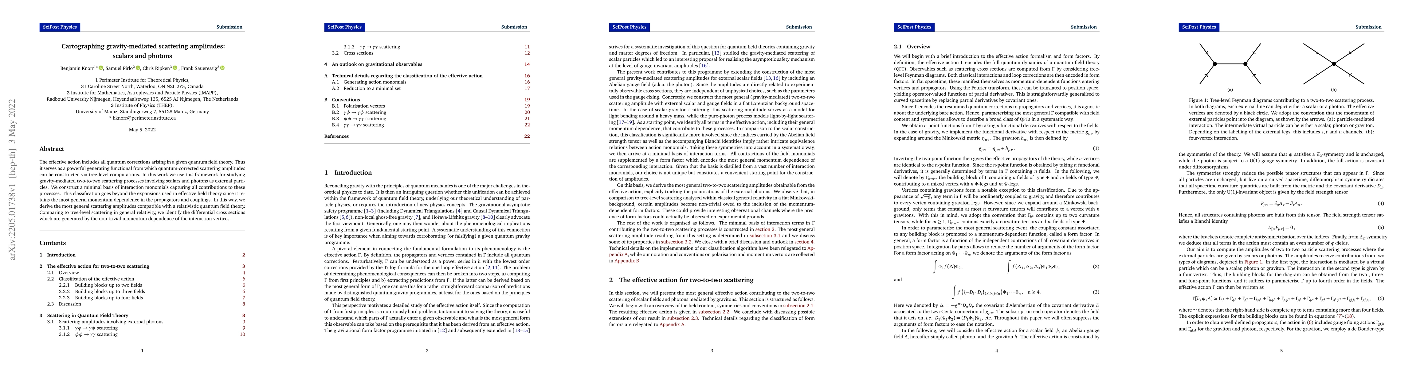 Thumbnail for Cartographing gravity-mediated scattering amplitudes: scalars and
  photons