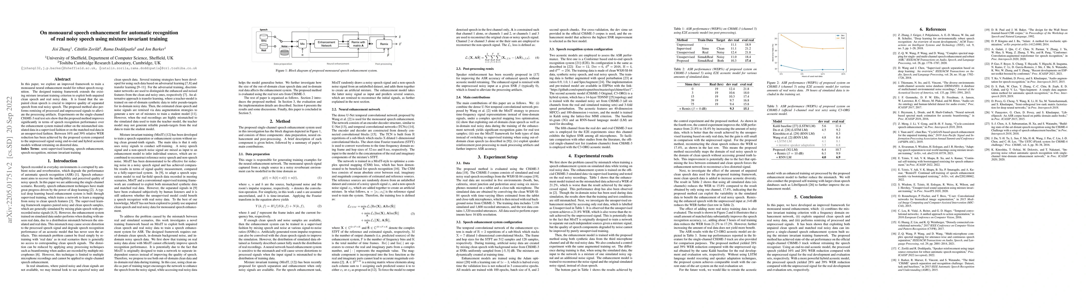Thumbnail for On monoaural speech enhancement for automatic recognition of real noisy
  speech using mixture invariant training