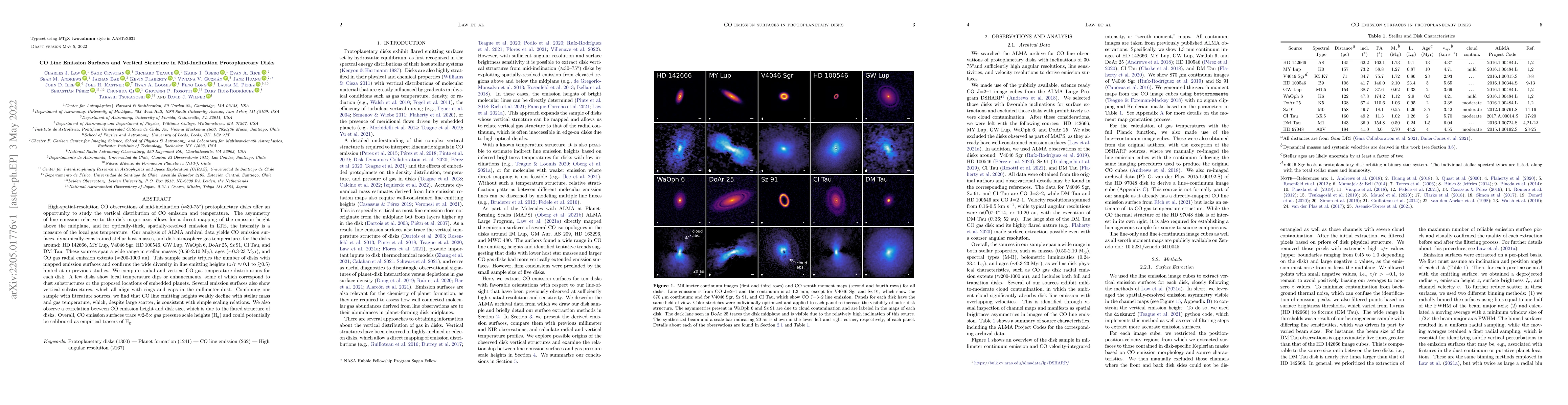 Thumbnail for CO Line Emission Surfaces and Vertical Structure in Mid-Inclination
  Protoplanetary Disks