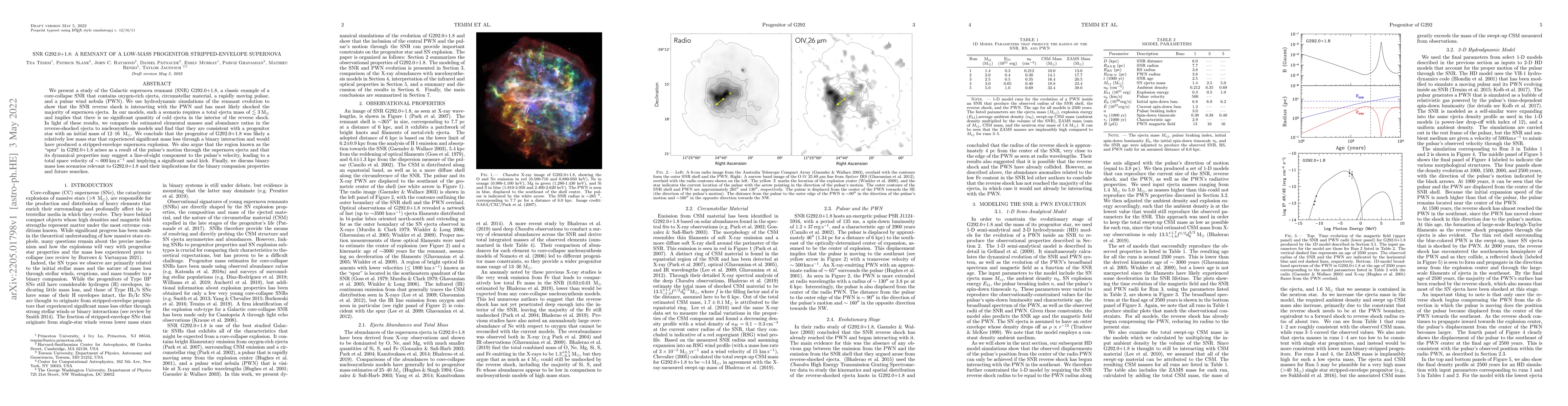 Thumbnail for SNR G292.0+1.8: A Remnant of a Low-Mass Progenitor Stripped-Envelope
  Supernova