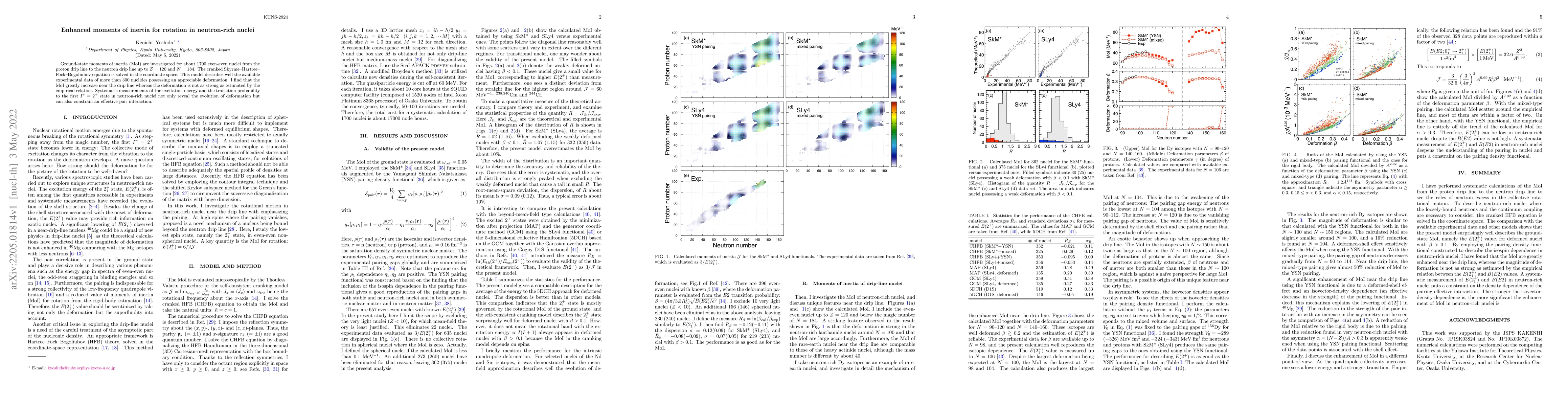 Thumbnail for Enhanced moments of inertia for rotation in neutron-rich nuclei