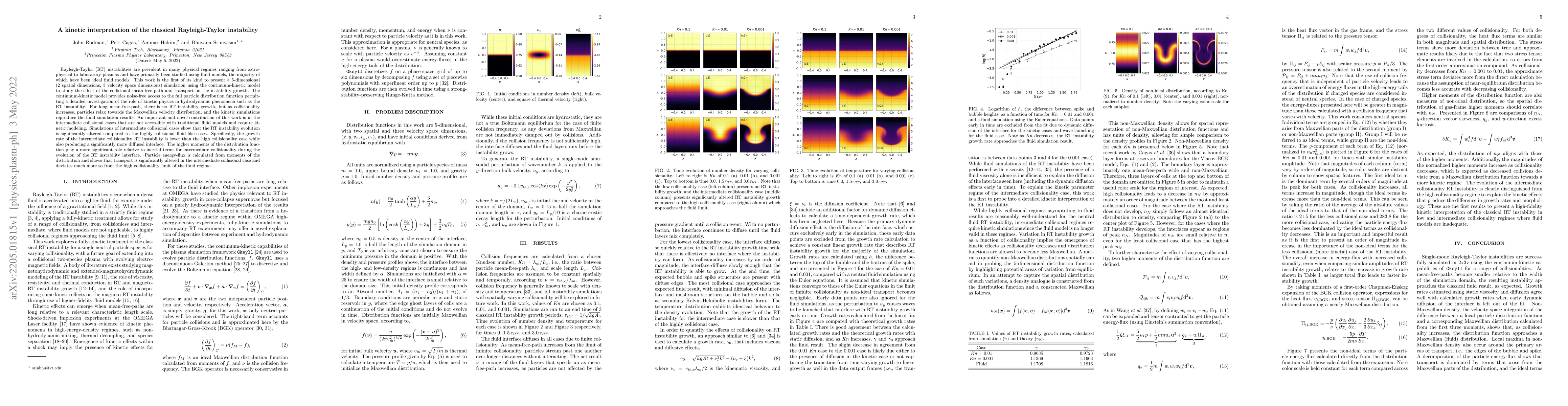 Thumbnail for A kinetic interpretation of the classical Rayleigh-Taylor instability