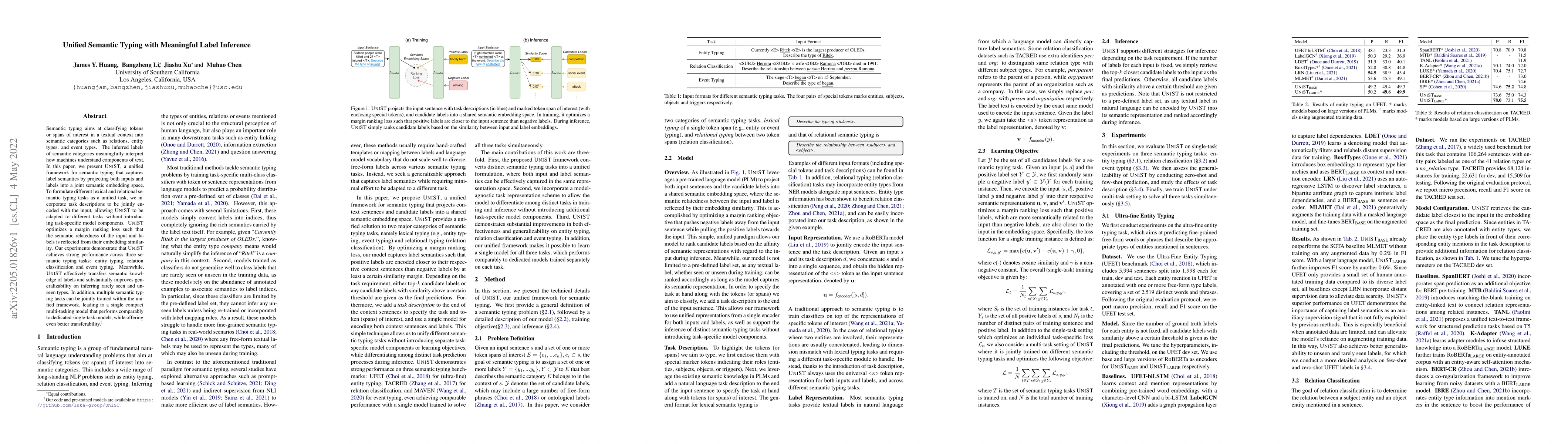 Thumbnail for Unified Semantic Typing with Meaningful Label Inference