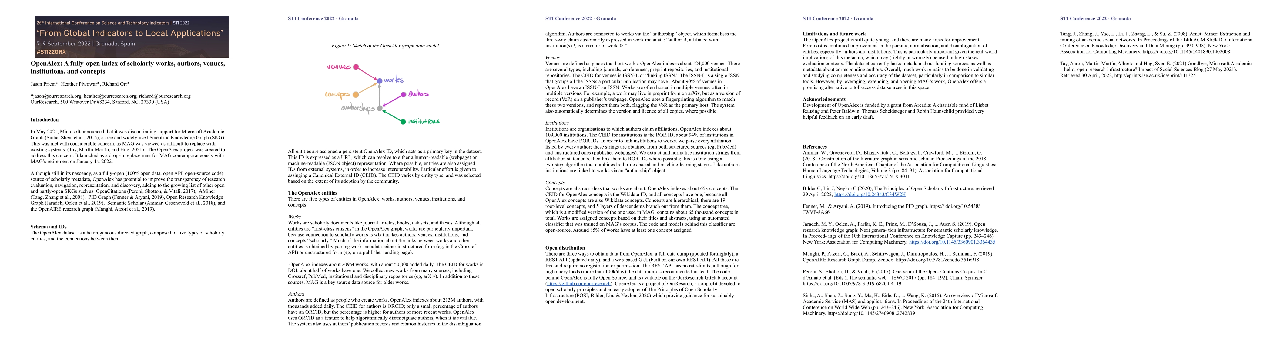 Thumbnail for OpenAlex: A fully-open index of scholarly works, authors, venues,
  institutions, and concepts