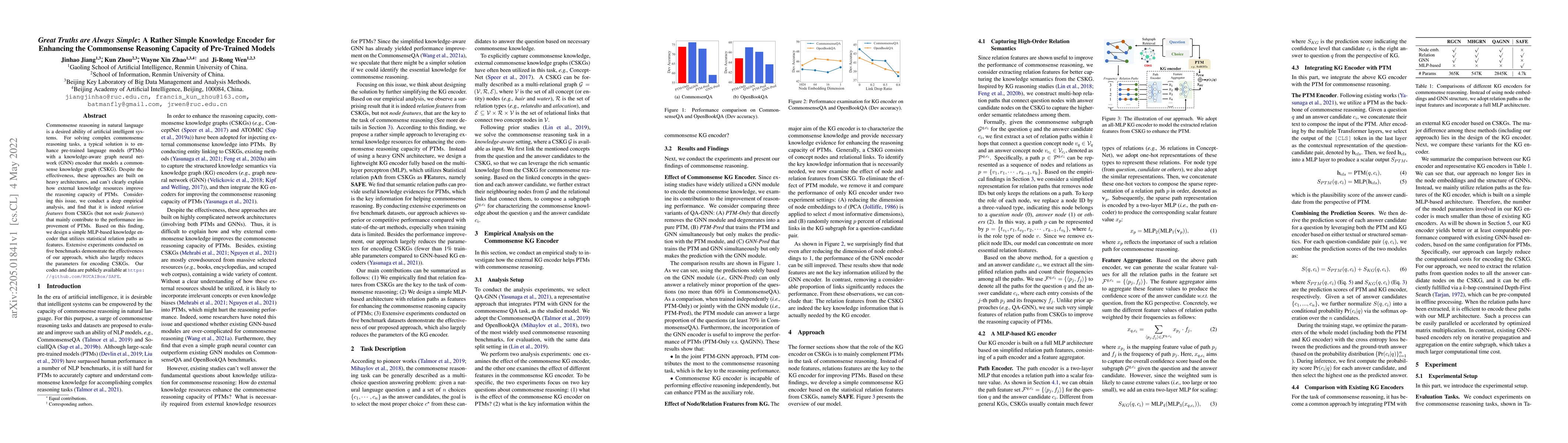 Thumbnail for Great Truths are Always Simple: A Rather Simple Knowledge Encoder for
  Enhancing the Commonsense Reasoning Capacity of Pre-Trained Models