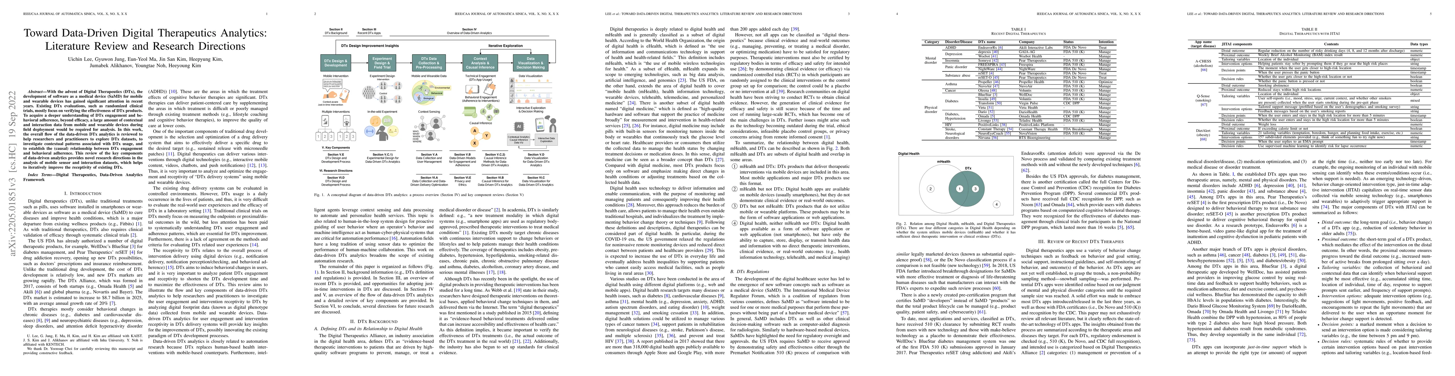 Thumbnail for Toward Data-Driven Digital Therapeutics Analytics: Literature Review and
  Research Directions