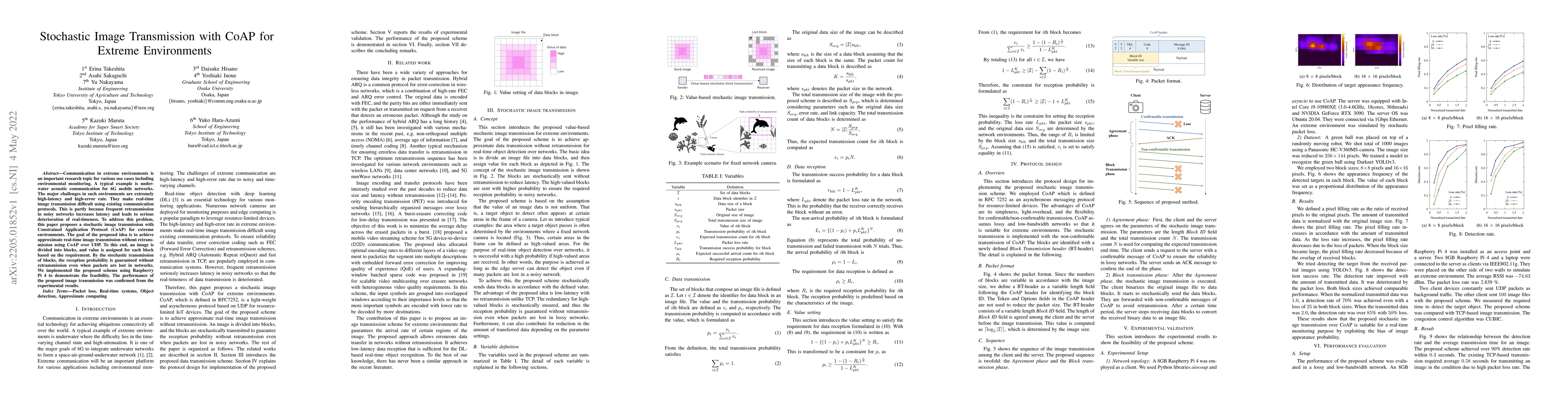 Thumbnail for Stochastic Image Transmission with CoAP for Extreme Environments