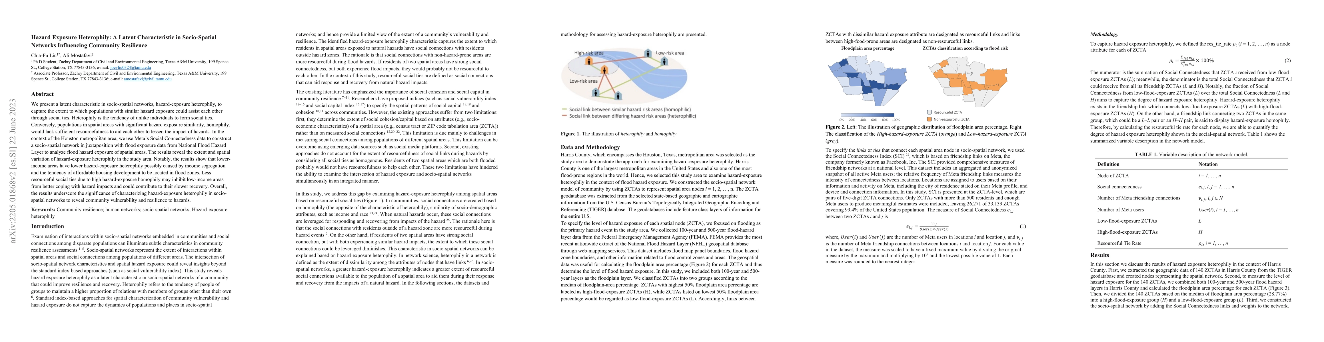 Thumbnail for Hazard Exposure Heterophily: A Latent Characteristic in Socio-Spatial
  Networks Influencing Community Resilience