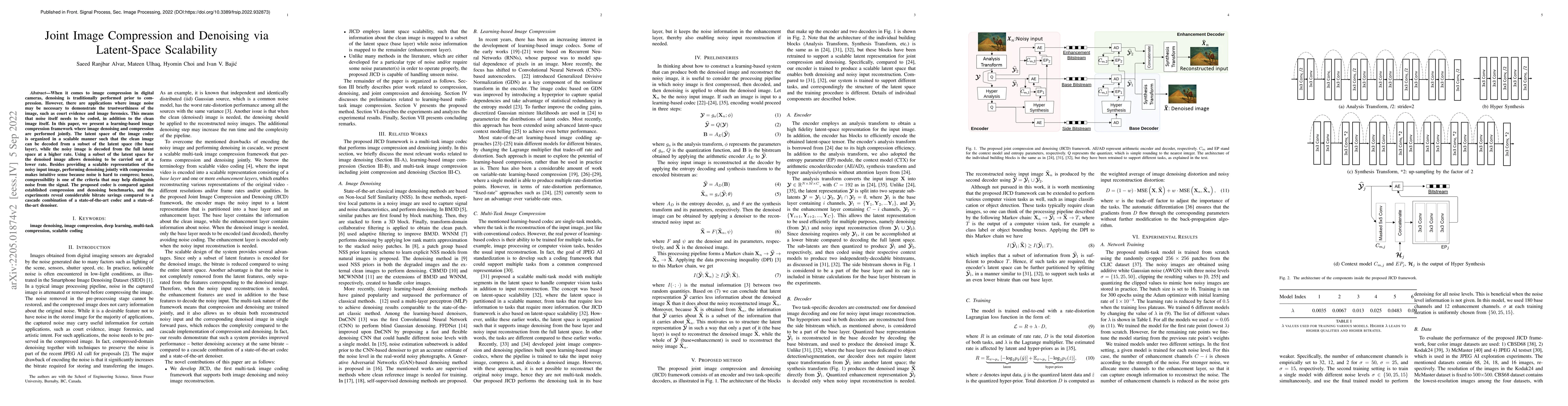 Thumbnail for Joint Image Compression and Denoising via Latent-Space Scalability