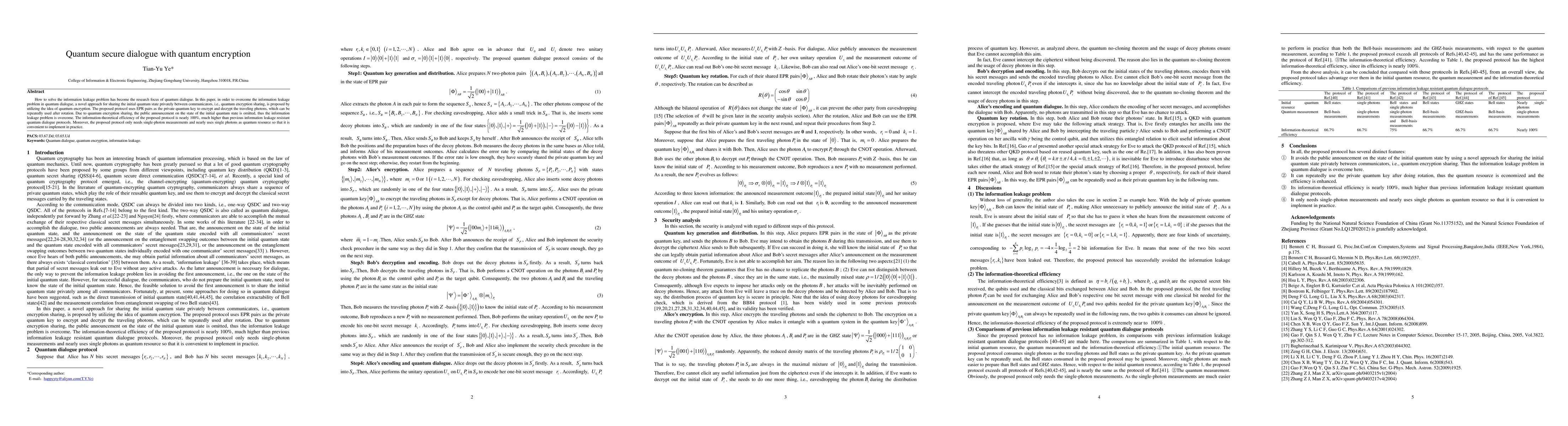 Thumbnail for Quantum secure dialogue with quantum encryption
