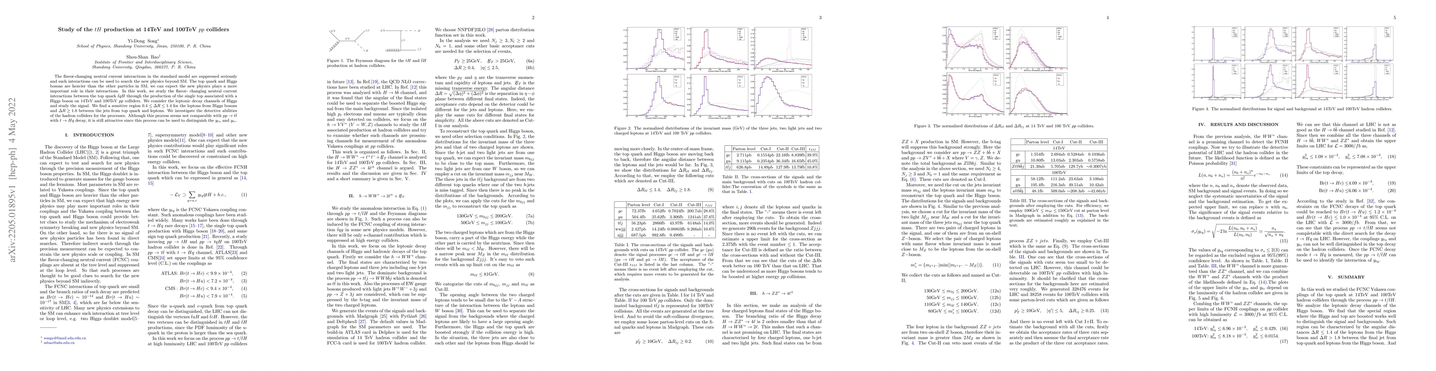 Thumbnail for Study of the $tH$ production at 14TeV and 100TeV $pp$ colliders