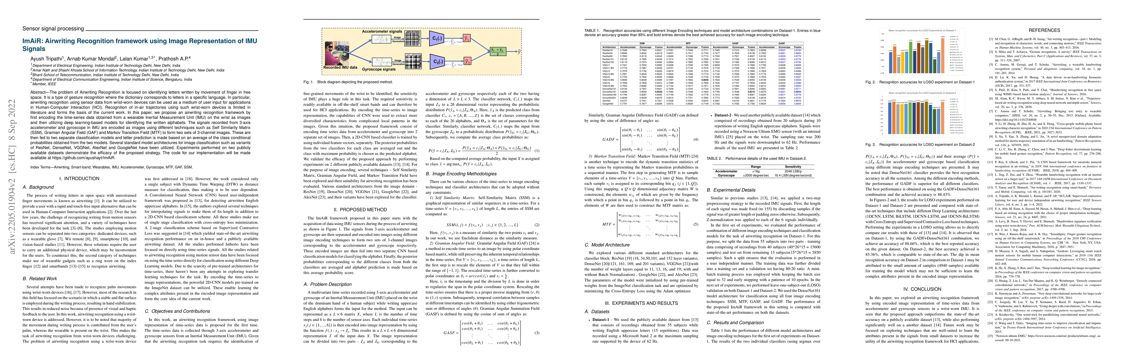 Thumbnail for ImAiR: Airwriting Recognition framework using Image Representation of
  IMU Signals