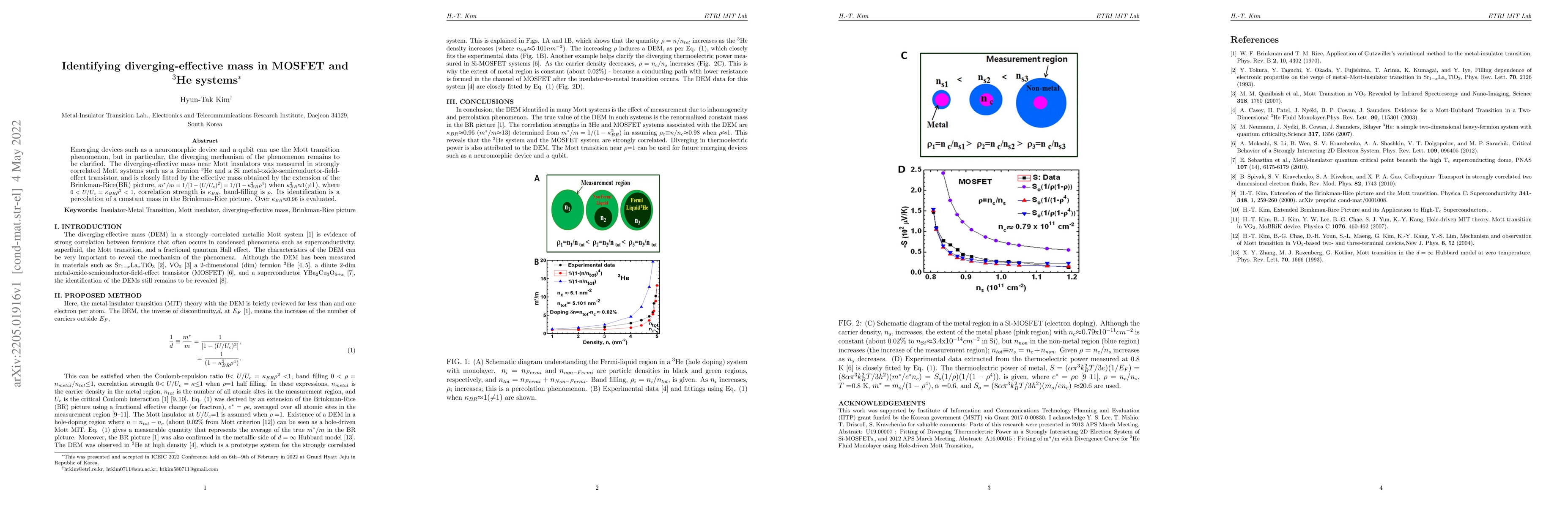 Thumbnail for Identifying diverging-effective mass in MOSFET and $^3$He systems