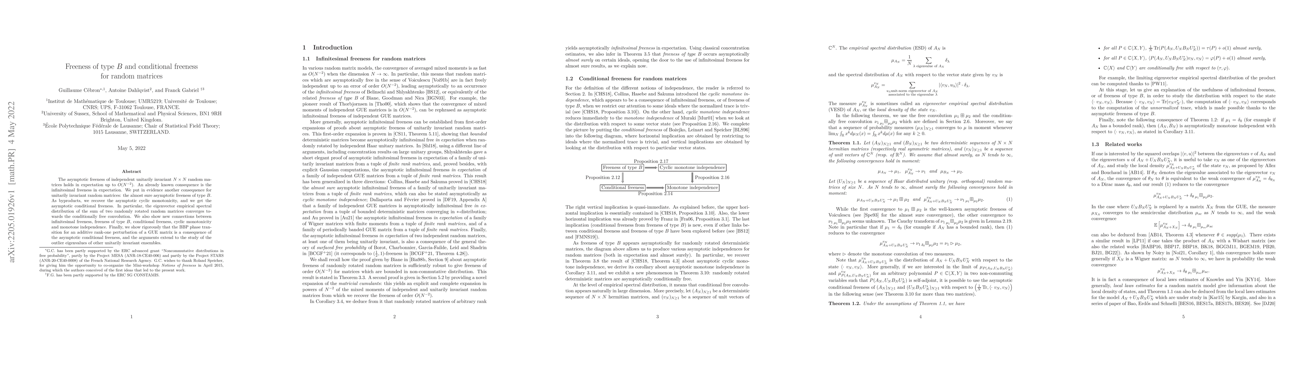 Thumbnail for Freeness of type $B$ and conditional freeness for random matrices