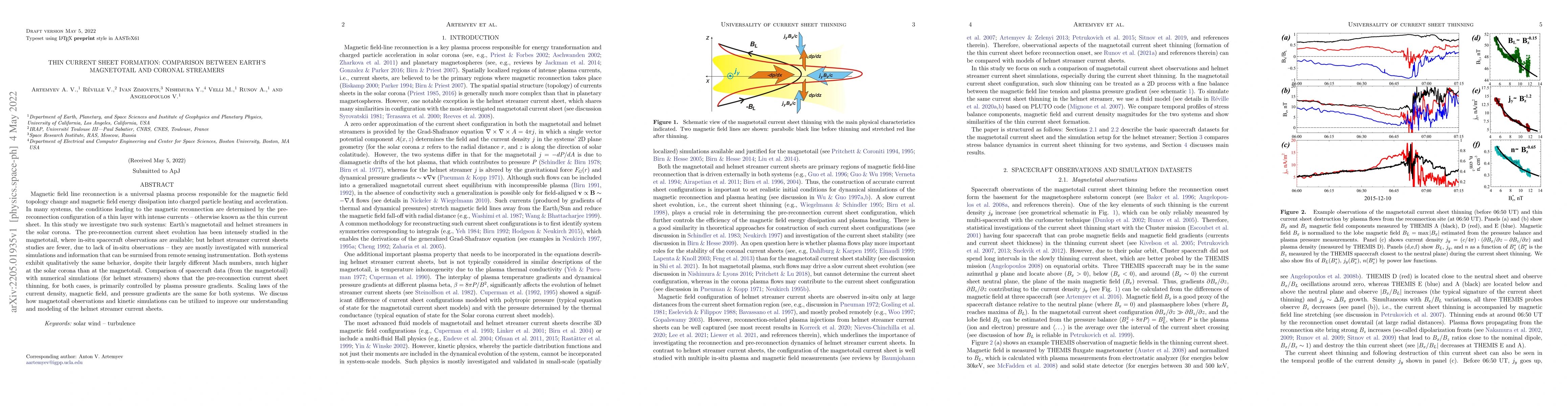 Thumbnail for Thin current sheet formation: comparison between Earth's magnetotail and
  coronal streamers