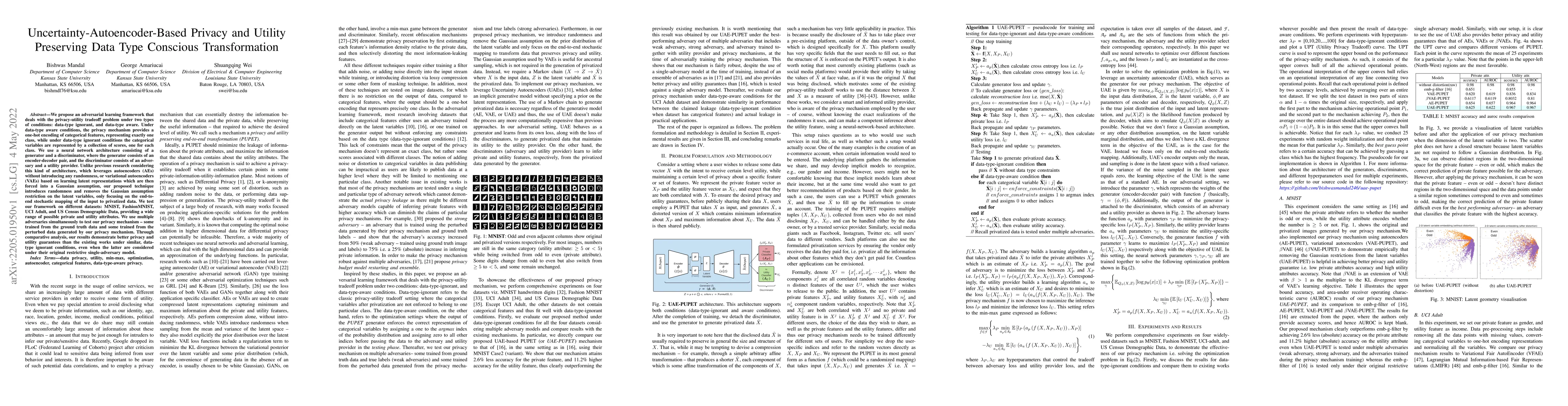 Thumbnail for Uncertainty-Autoencoder-Based Privacy and Utility Preserving Data Type
  Conscious Transformation
