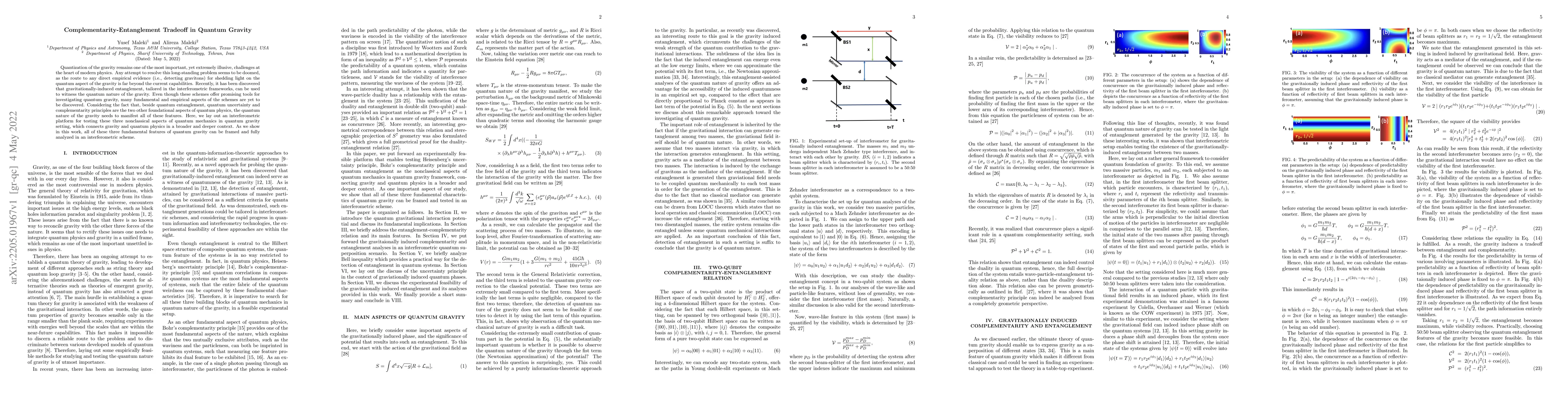 Thumbnail for Complementarity-Entanglement Tradeoff in Quantum Gravity