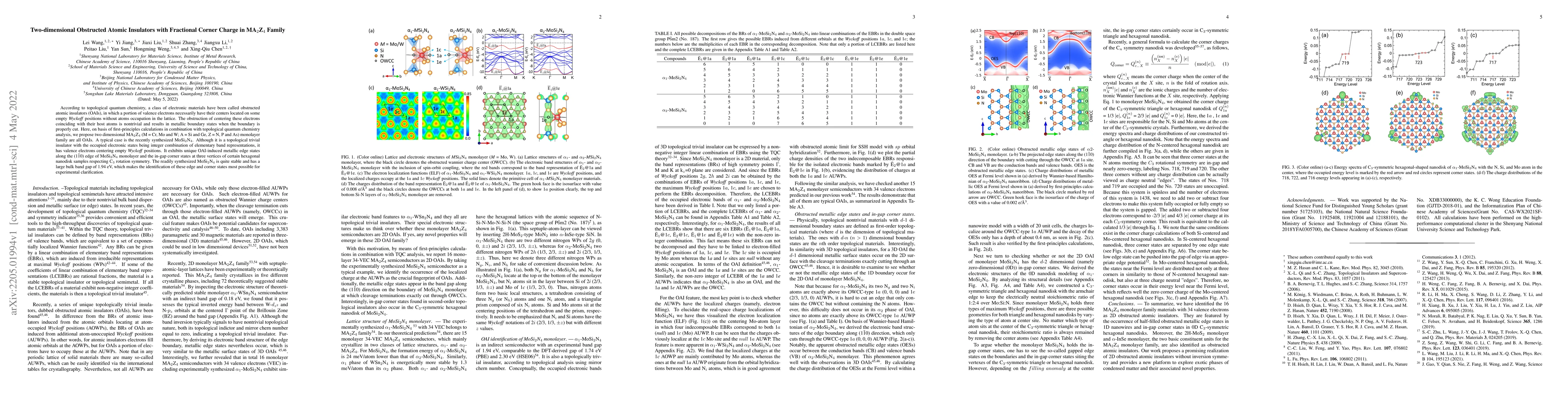 Thumbnail for Two-dimensional Obstructed Atomic Insulators with Fractional Corner
  Charge in MA$_2$Z$_4$ Family