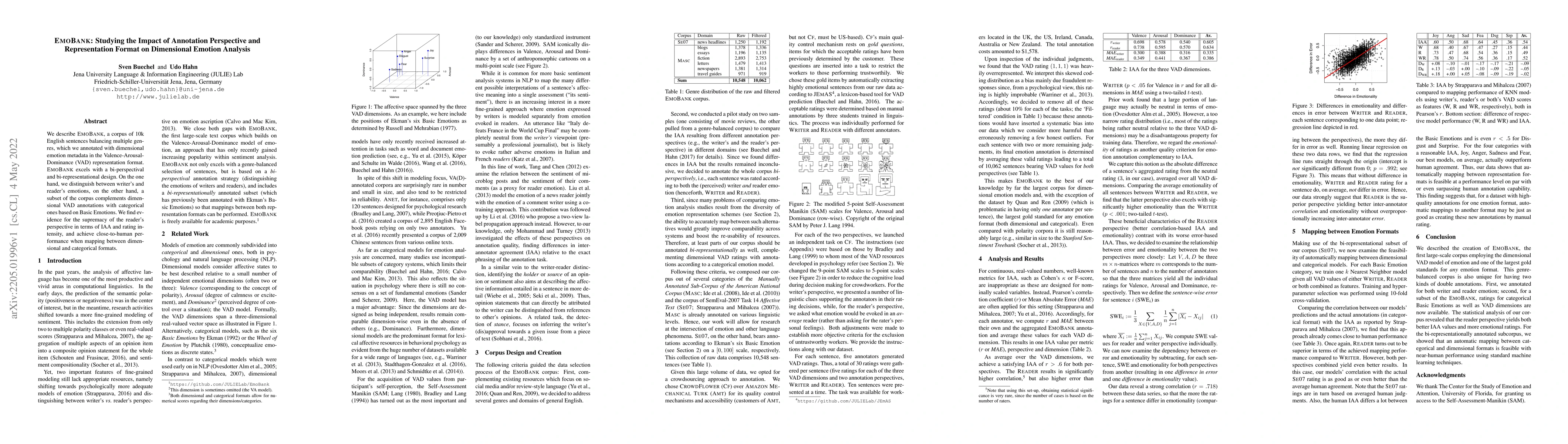 Thumbnail for EmoBank: Studying the Impact of Annotation Perspective and
  Representation Format on Dimensional Emotion Analysis