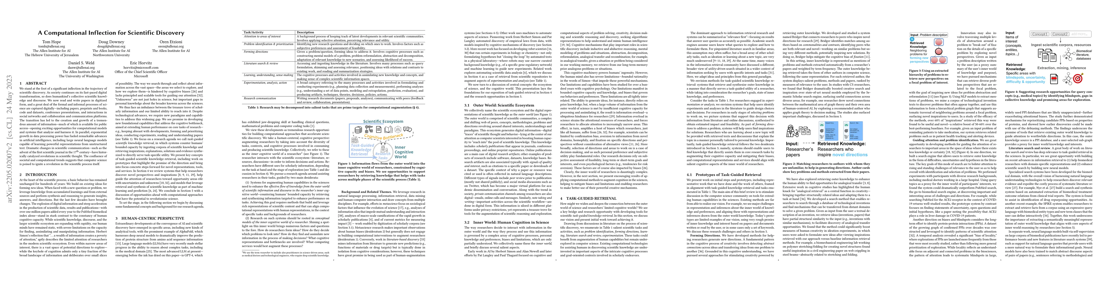 Thumbnail for A Computational Inflection for Scientific Discovery