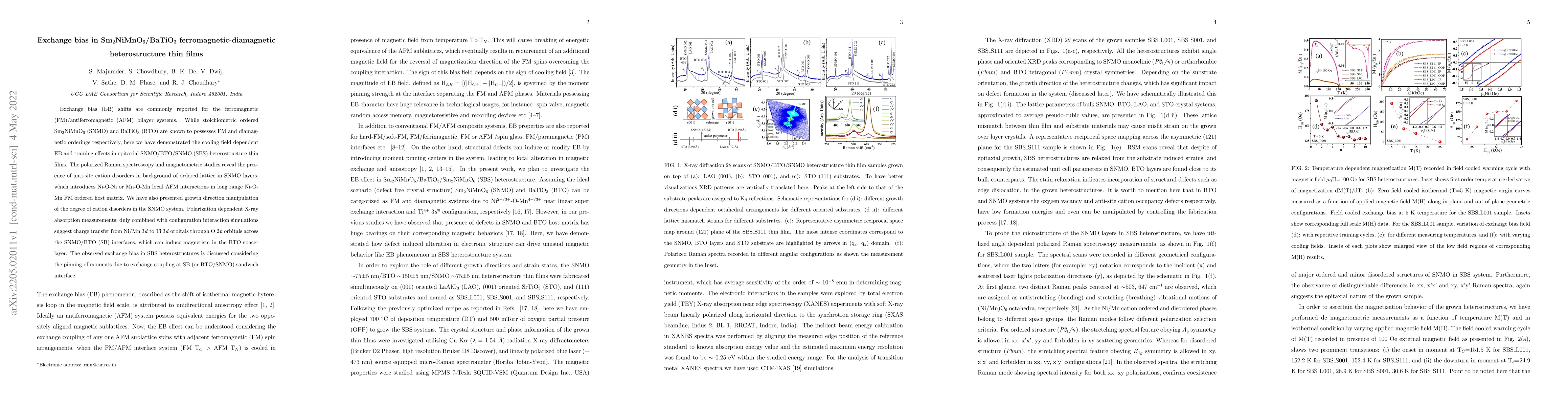 Thumbnail for Exchange bias in Sm$ _{2} $NiMnO$ _{6}$/BaTiO$ _{3}$
  ferromagnetic-diamagnetic heterostructure thin films