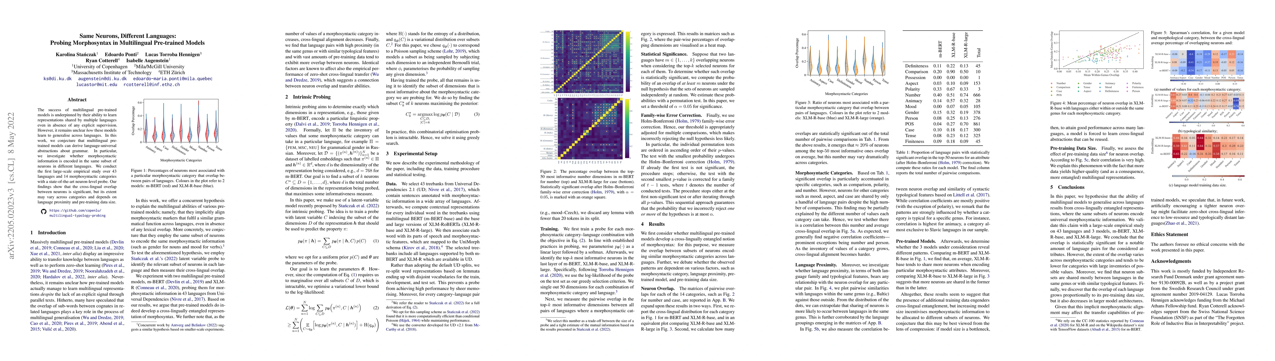 Thumbnail for Same Neurons, Different Languages: Probing Morphosyntax in Multilingual
  Pre-trained Models