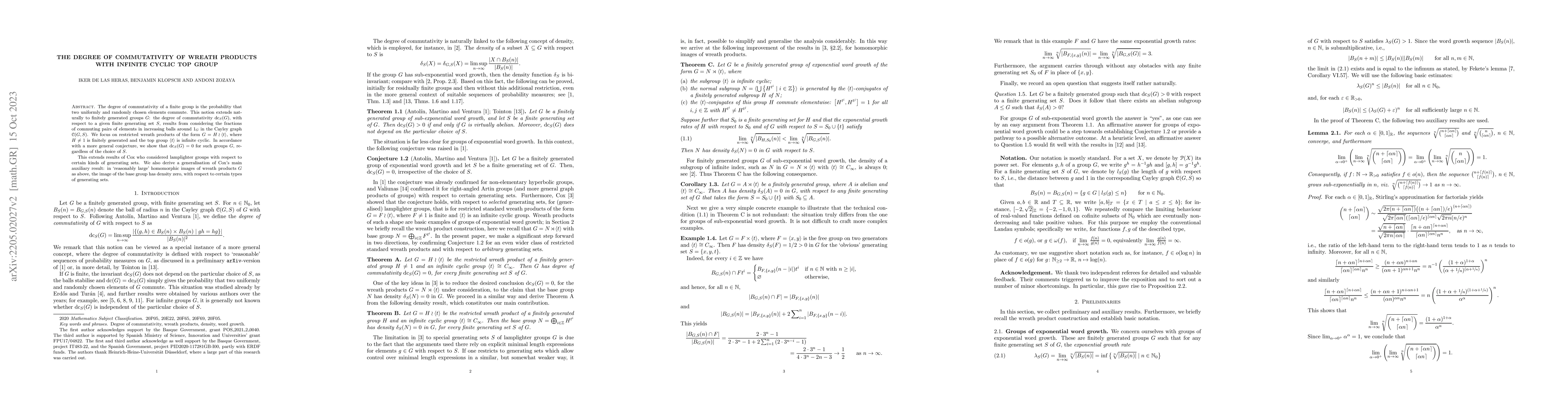 Thumbnail for The degree of commutativity of wreath products with infinite cyclic top
  group