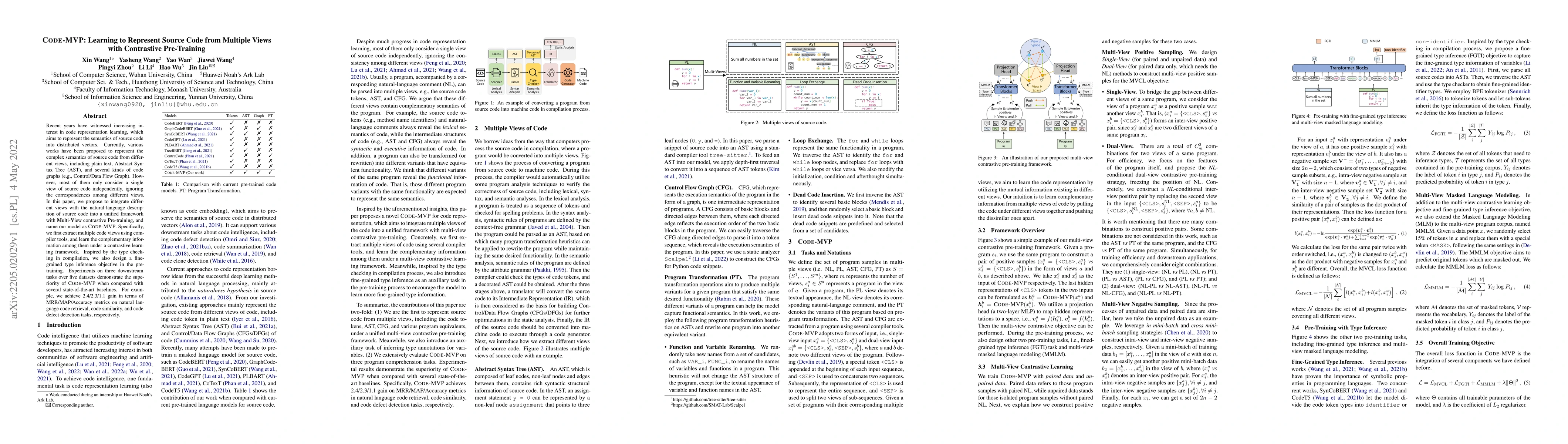 Thumbnail for CODE-MVP: Learning to Represent Source Code from Multiple Views with
  Contrastive Pre-Training