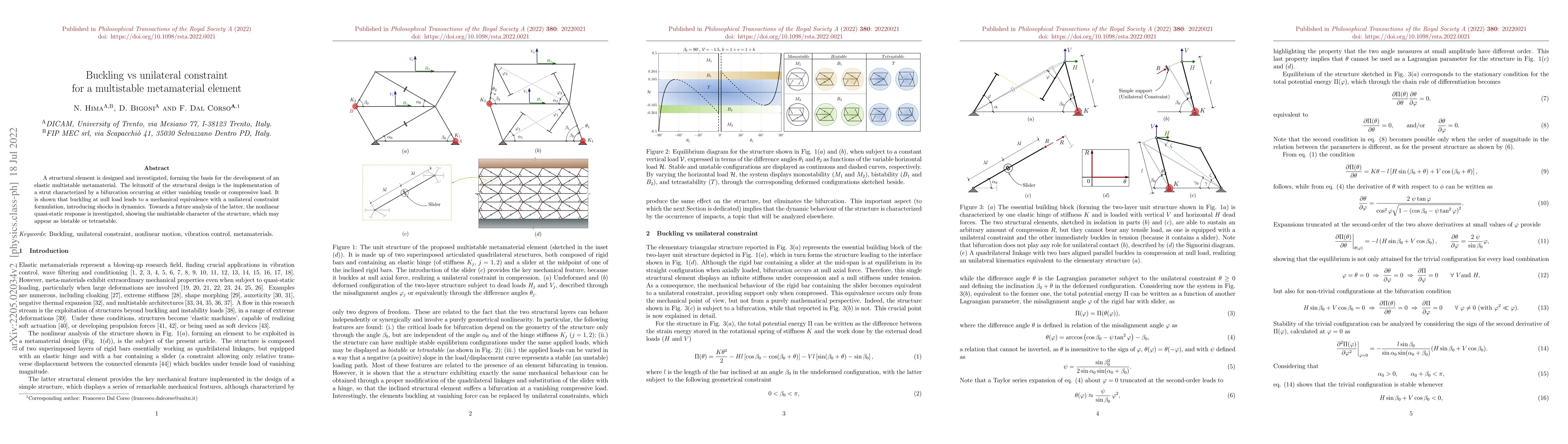 Thumbnail for Buckling vs unilateral constraint for a multistable metamaterial element