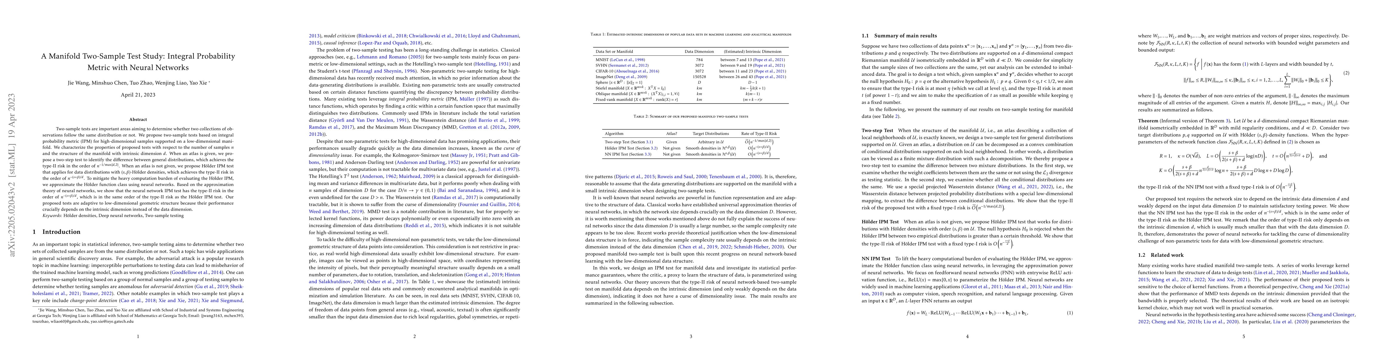 Thumbnail for A Manifold Two-Sample Test Study: Integral Probability Metric with
  Neural Networks