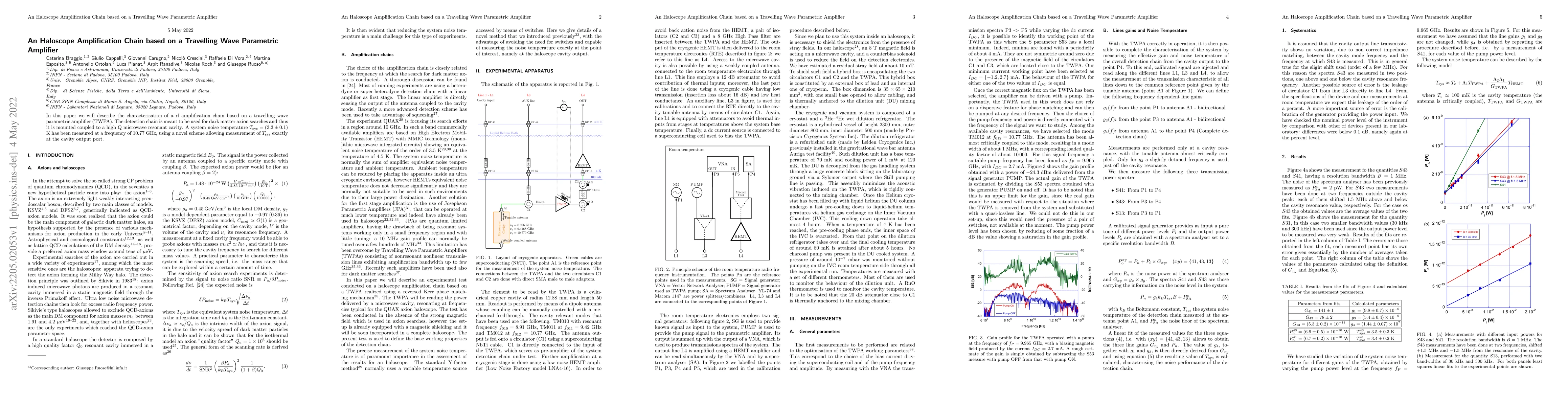 Thumbnail for An Haloscope Amplification Chain based on a Travelling Wave Parametric
  Amplifier