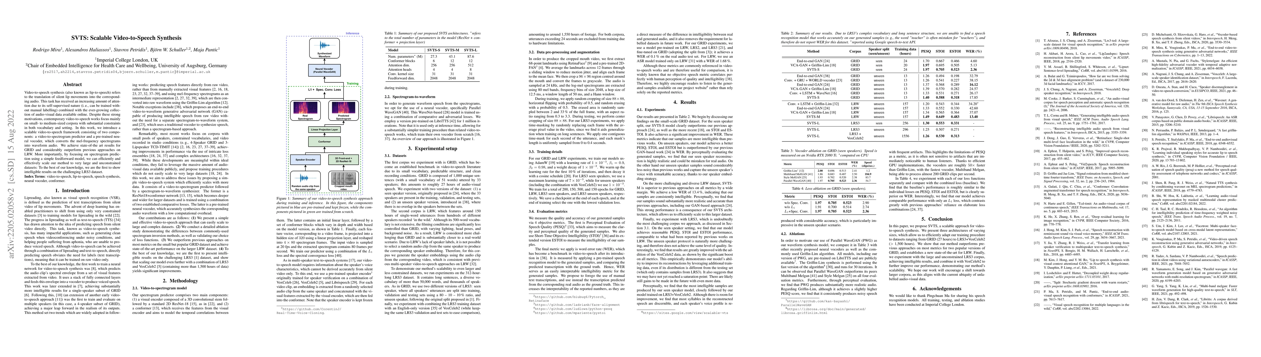 Thumbnail for SVTS: Scalable Video-to-Speech Synthesis