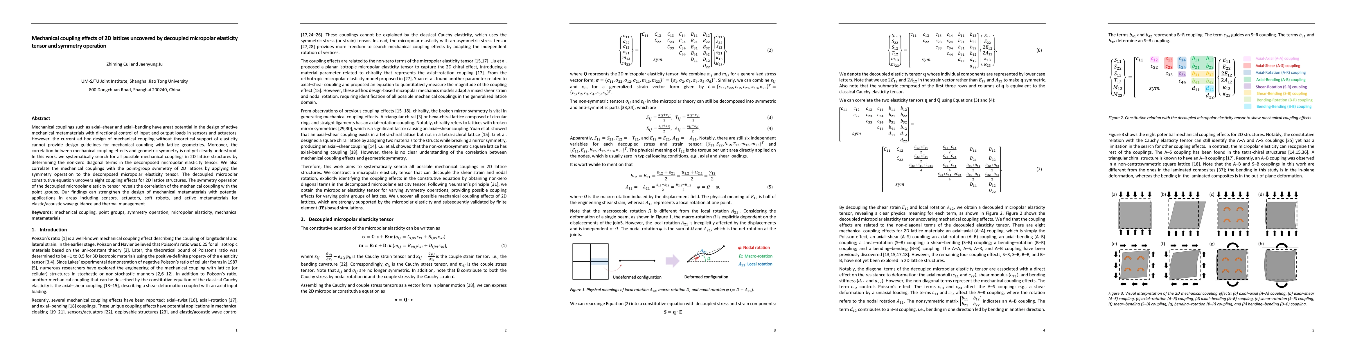 Thumbnail for Mechanical coupling effects of 2D lattices uncovered by decoupled
  micropolar elasticity tensor and symmetry operation