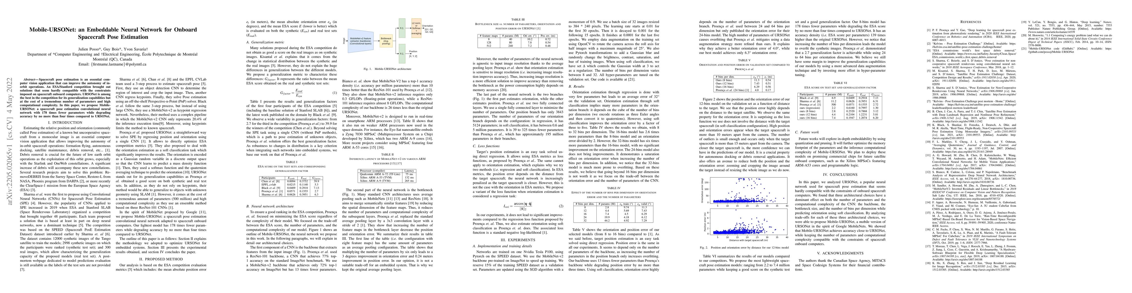 Thumbnail for Mobile-URSONet: an Embeddable Neural Network for Onboard Spacecraft Pose
  Estimation