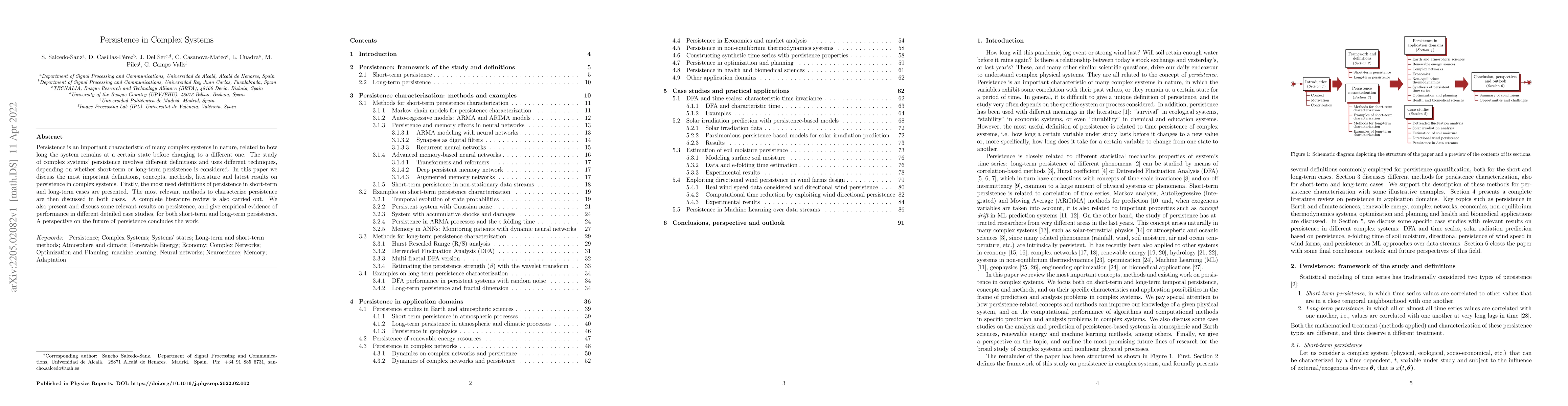 Thumbnail for Persistence in Complex Systems