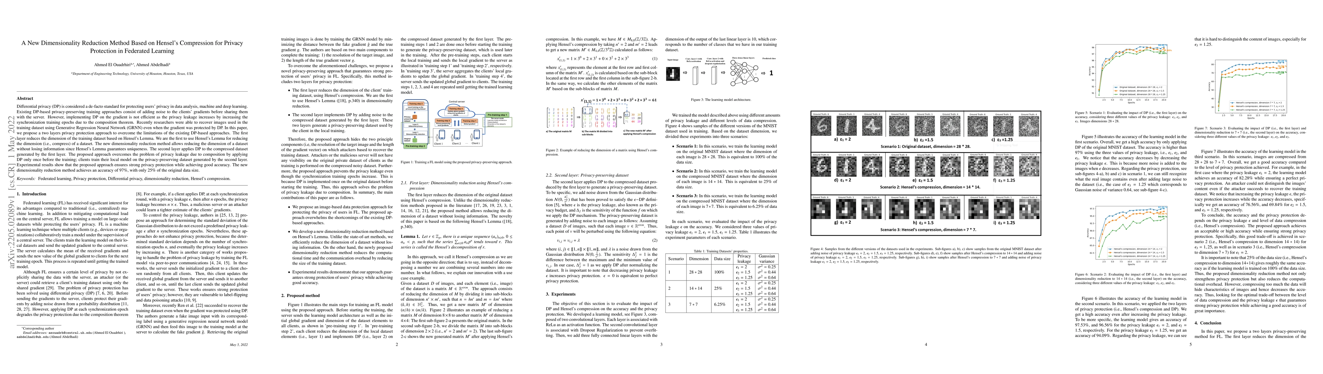 Thumbnail for A New Dimensionality Reduction Method Based on Hensel's Compression for
  Privacy Protection in Federated Learning